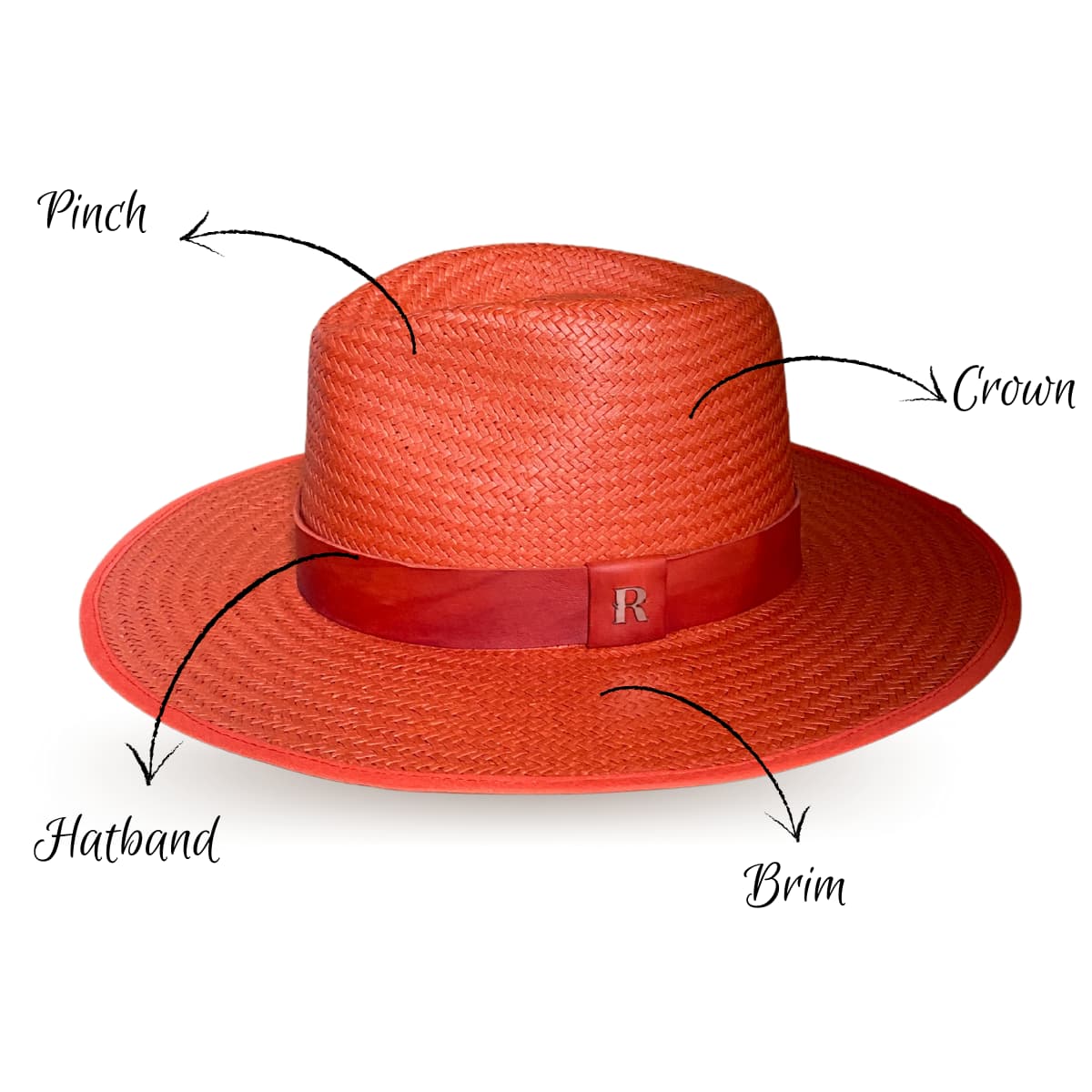 Straw Hat Florida Coral - Fedora Style